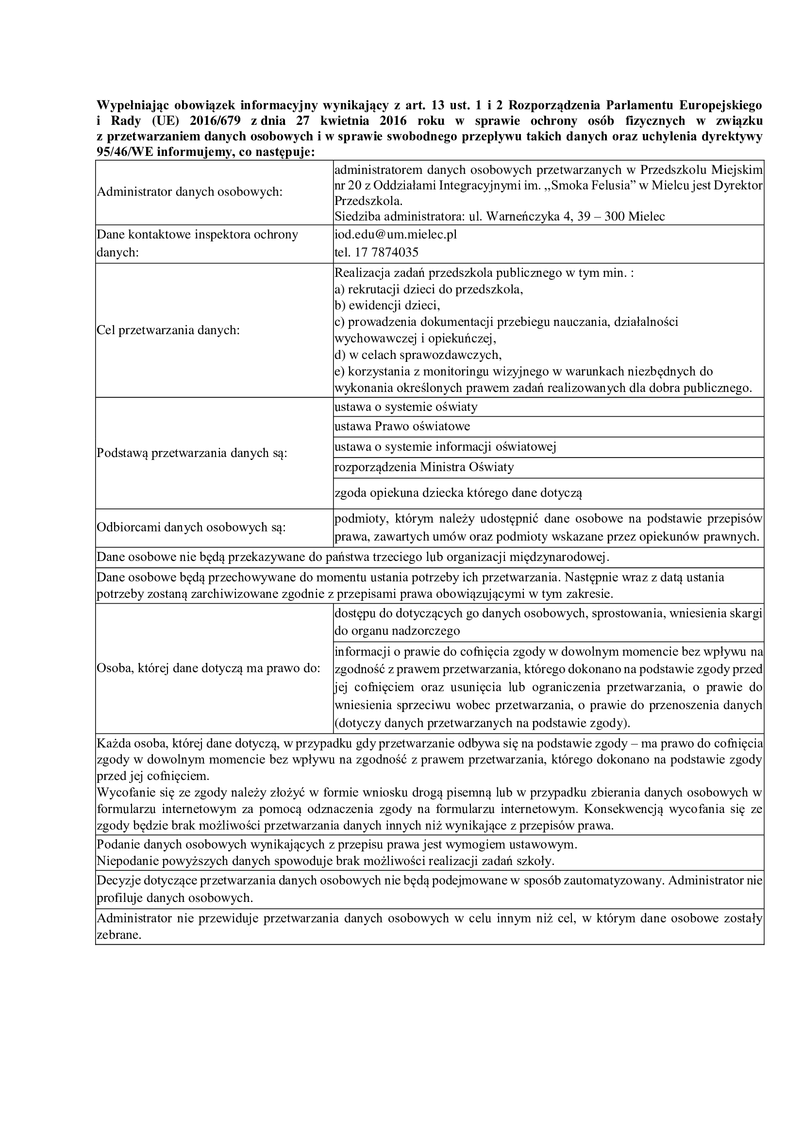 RODO 24